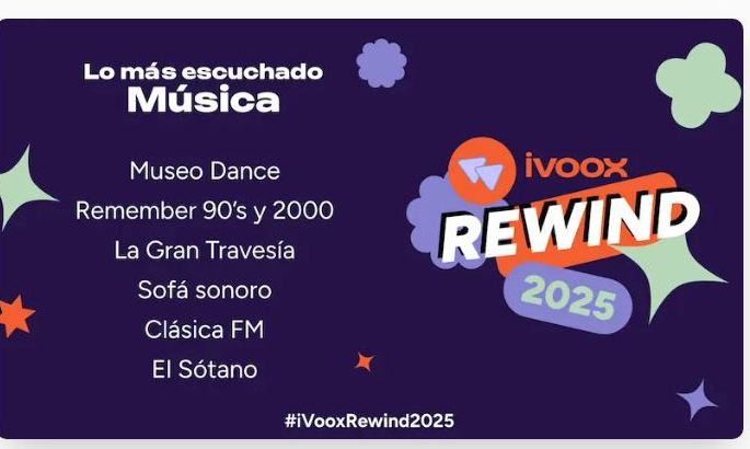 Jesús Jiménez 5 ivoox_rewind_2025_la_gran_travesia